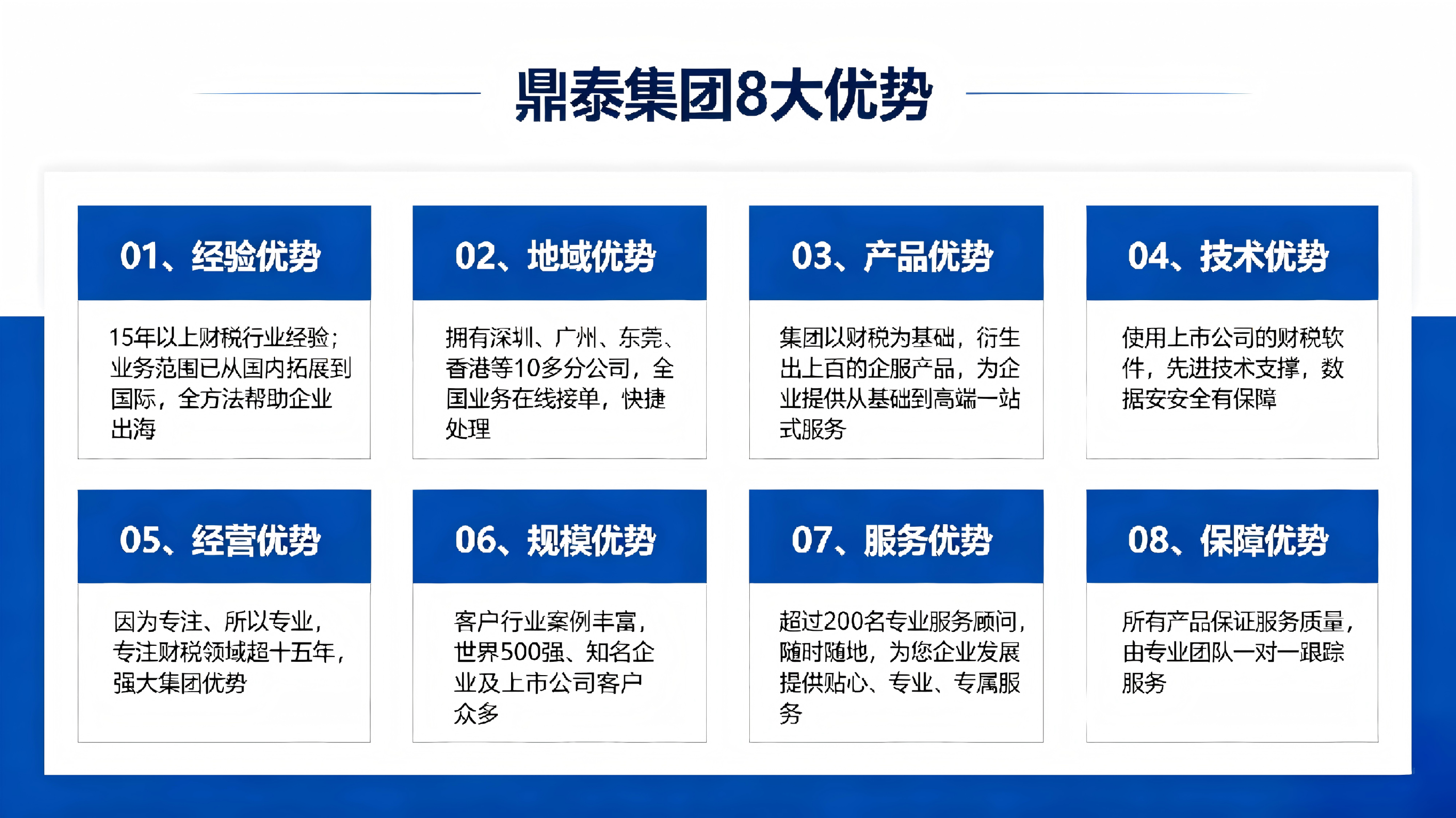 鼎泰集团优势介绍.png